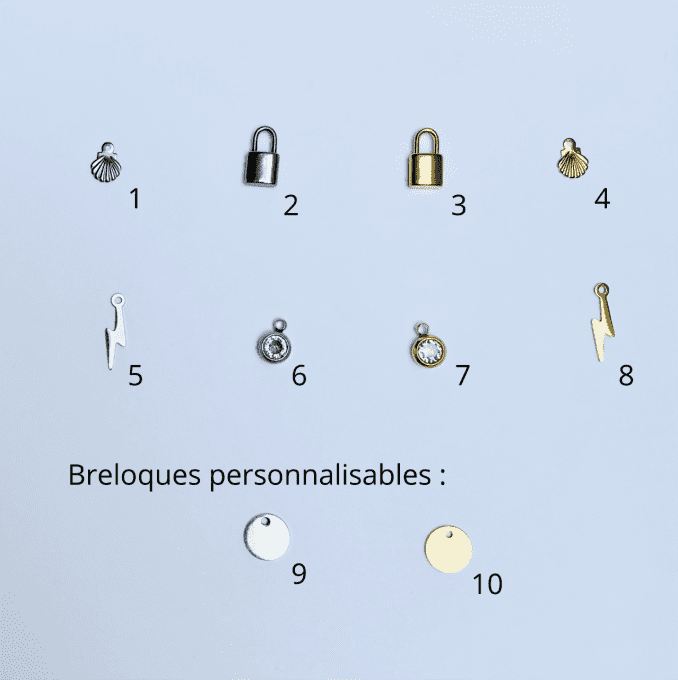 Boucle(s) à créer